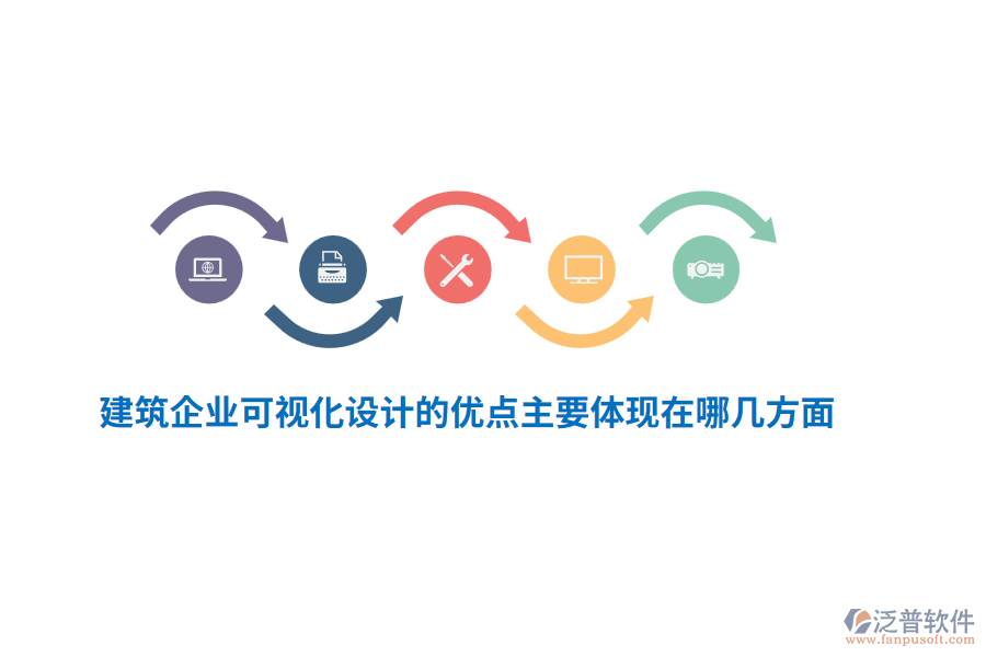 建筑企業(yè)可視化設(shè)計的優(yōu)點主要體現(xiàn)在以下幾個方面？