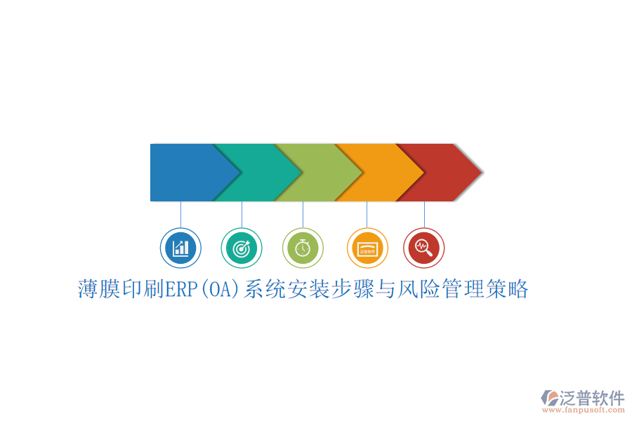 薄膜印刷ERP(OA)系統(tǒng)安裝步驟與風(fēng)險管理策略