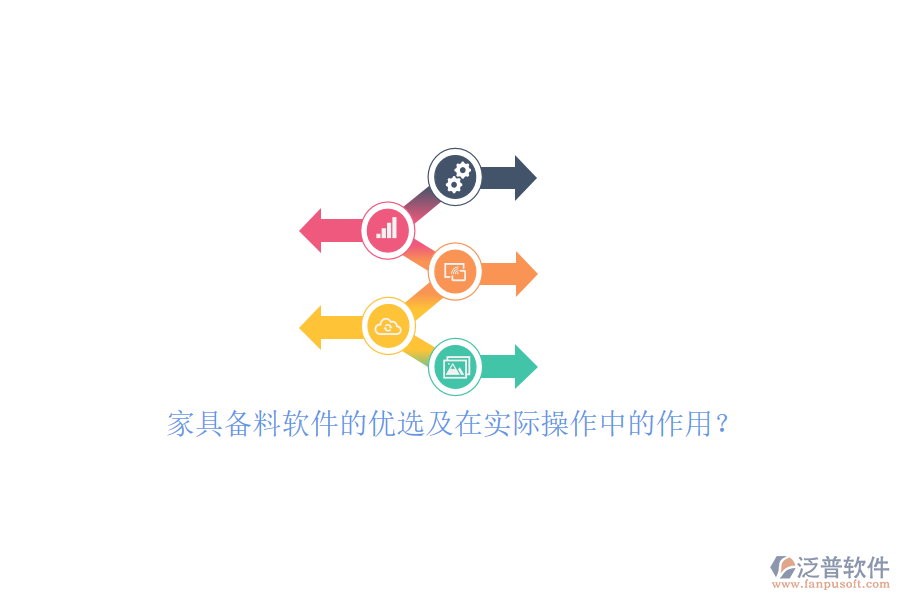 家具備料軟件的優(yōu)選及在實際操作中的作用？