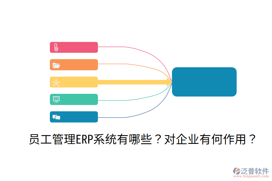  員工管理ERP系統(tǒng)有哪些？對企業(yè)有何作用？