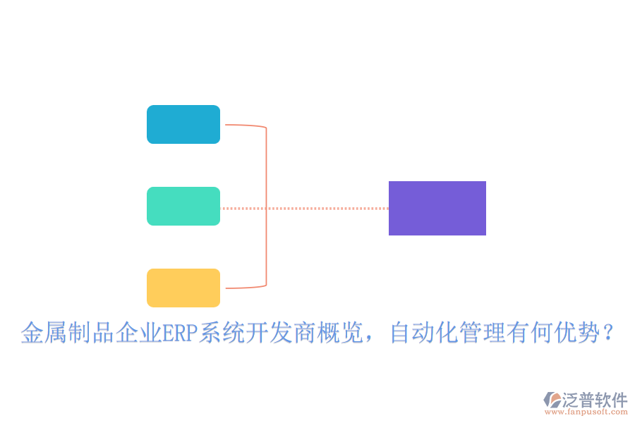 金屬制品企業(yè)ERP系統(tǒng)開發(fā)商概覽，自動化管理有何優(yōu)勢？