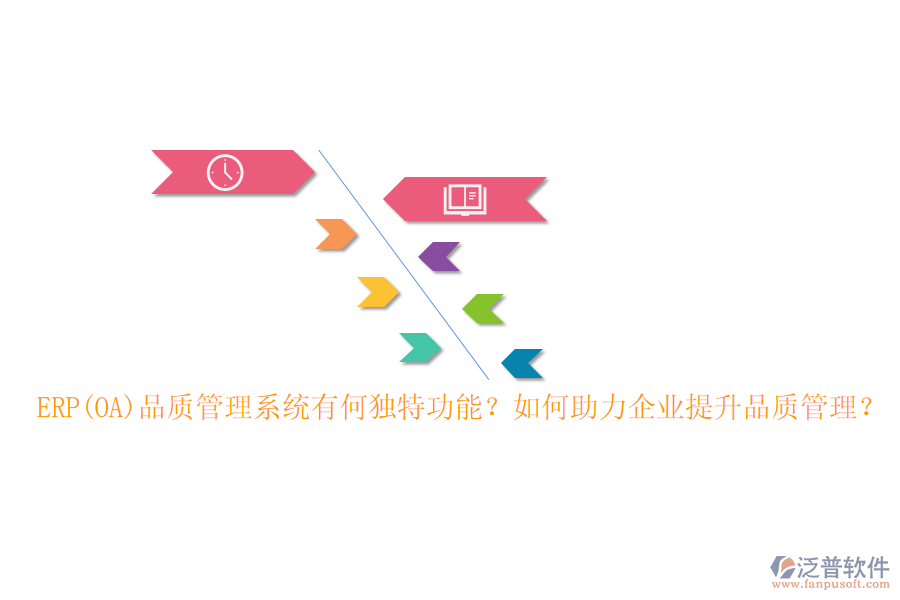 ERP(OA)品質(zhì)管理系統(tǒng)有何獨(dú)特功能？如何助力企業(yè)提升品質(zhì)管理？