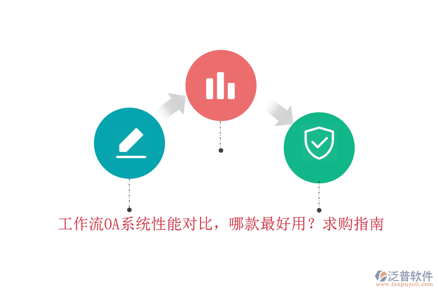 工作流OA系統(tǒng)性能對比，哪款最好用？求購指南