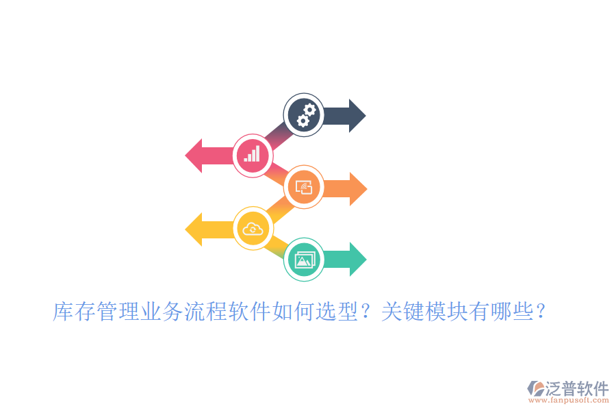 庫(kù)存管理業(yè)務(wù)流程軟件如何選型？關(guān)鍵模塊有哪些？