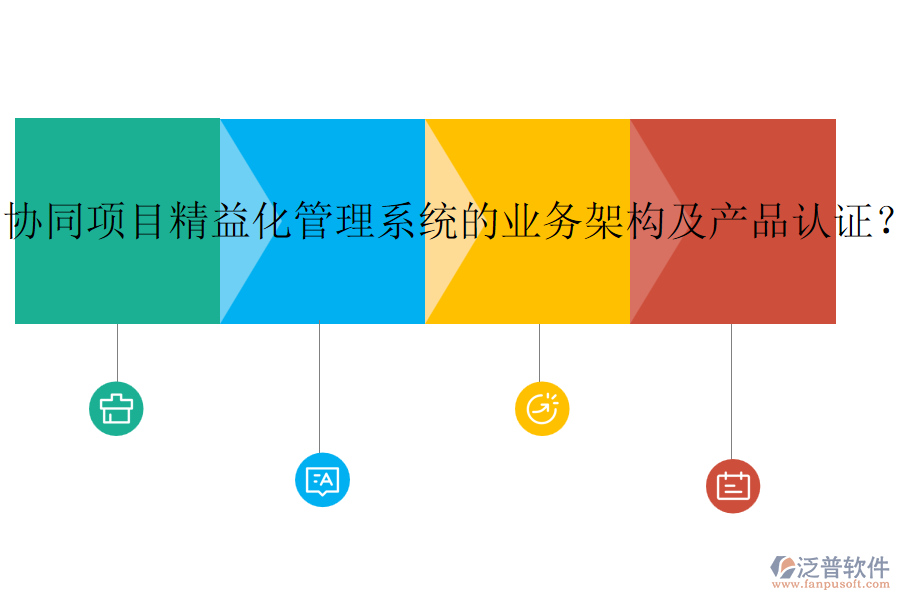 協(xié)同項(xiàng)目精益化管理系統(tǒng)的業(yè)務(wù)架構(gòu)及產(chǎn)品認(rèn)證？
