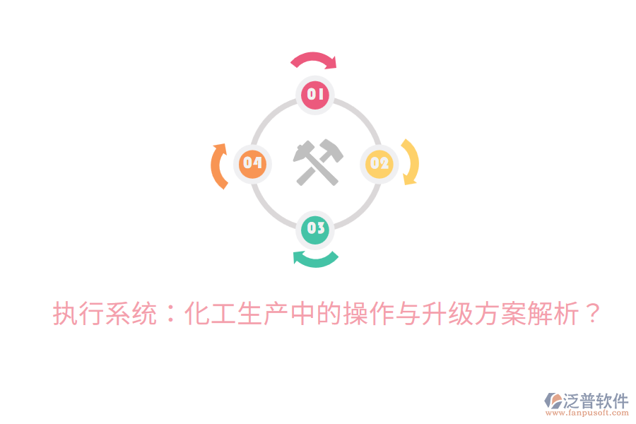  執(zhí)行系統(tǒng)：化工生產(chǎn)中的操作與升級(jí)方案解析？