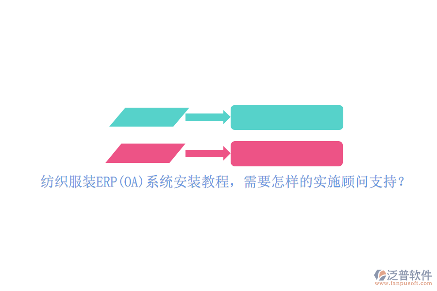 紡織服裝ERP(OA)系統(tǒng)安裝教程，需要怎樣的實(shí)施顧問(wèn)支持？