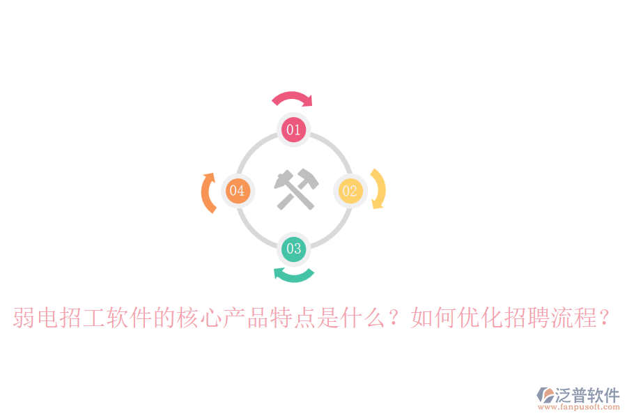 弱電招工軟件的核心產(chǎn)品特點(diǎn)是什么？如何優(yōu)化招聘流程？