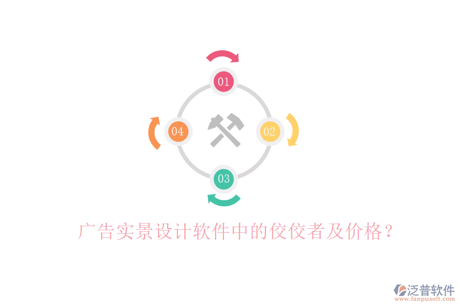 廣告實(shí)景設(shè)計(jì)軟件中的佼佼者及價(jià)格？