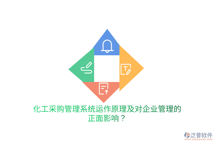 化工采購(gòu)管理系統(tǒng)運(yùn)作原理及對(duì)企業(yè)管理的正面影響？