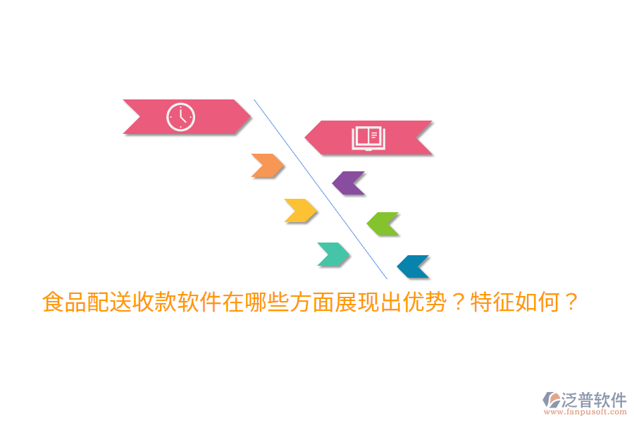 食品配送收款軟件在哪些方面展現(xiàn)出優(yōu)勢？特征如何？