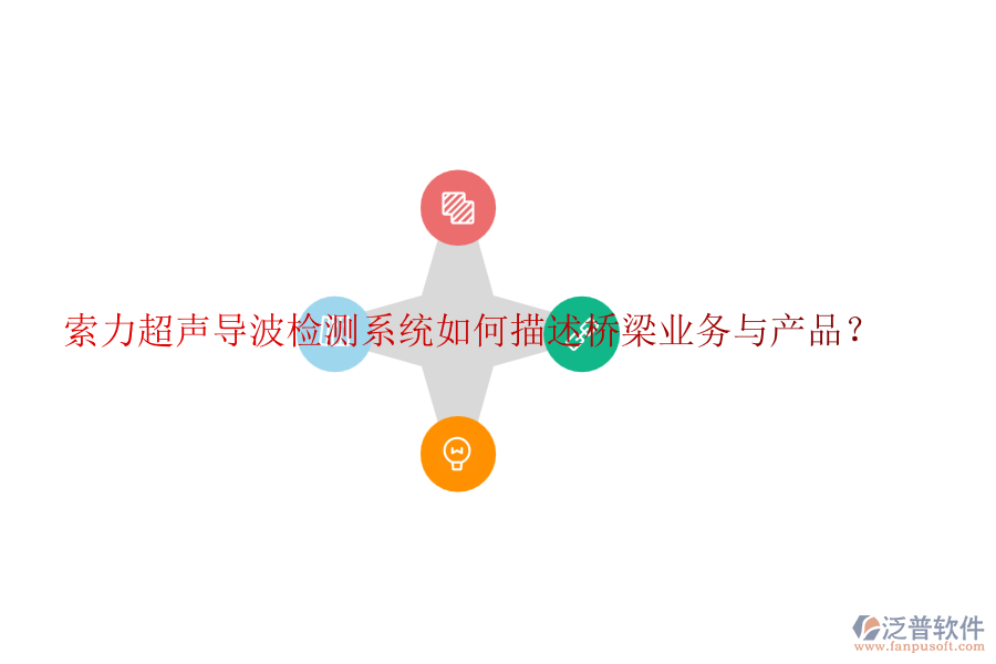 索力超聲導(dǎo)波檢測系統(tǒng)如何描述橋梁業(yè)務(wù)與產(chǎn)品？