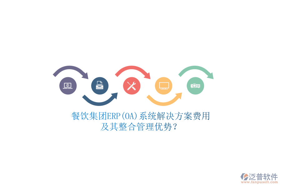 餐飲集團(tuán)ERP(OA)系統(tǒng)解決方案費(fèi)用及其整合管理優(yōu)勢？