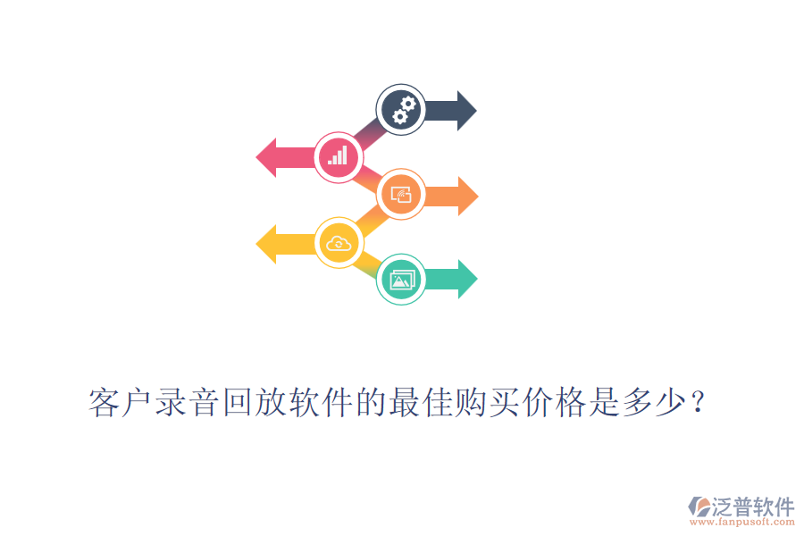 客戶錄音回放軟件的最佳購(gòu)買價(jià)格是多少？