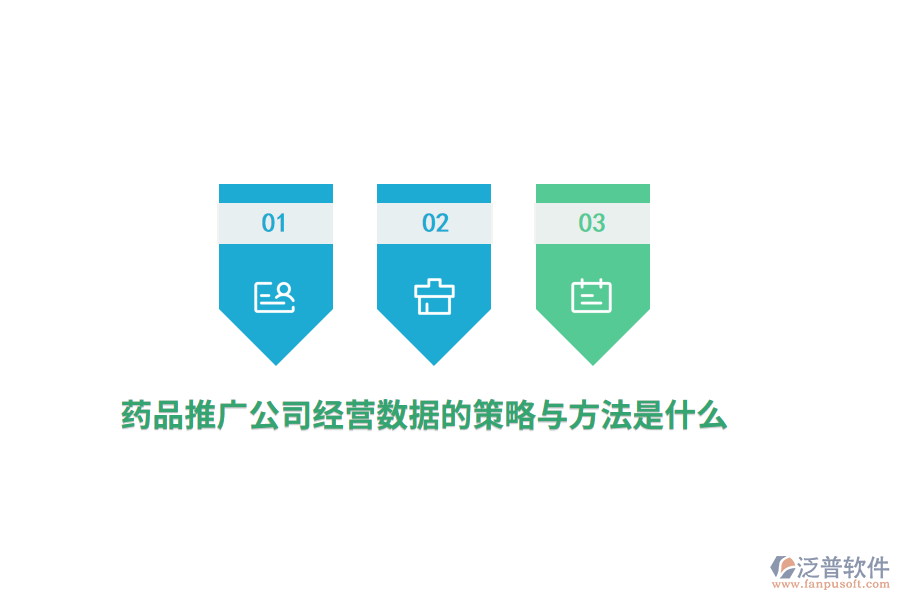 藥品推廣公司經(jīng)營數(shù)據(jù)的策略與方法是什么？