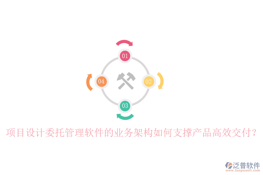 項(xiàng)目設(shè)計(jì)委托管理軟件的業(yè)務(wù)架構(gòu)如何支撐產(chǎn)品高效交付？