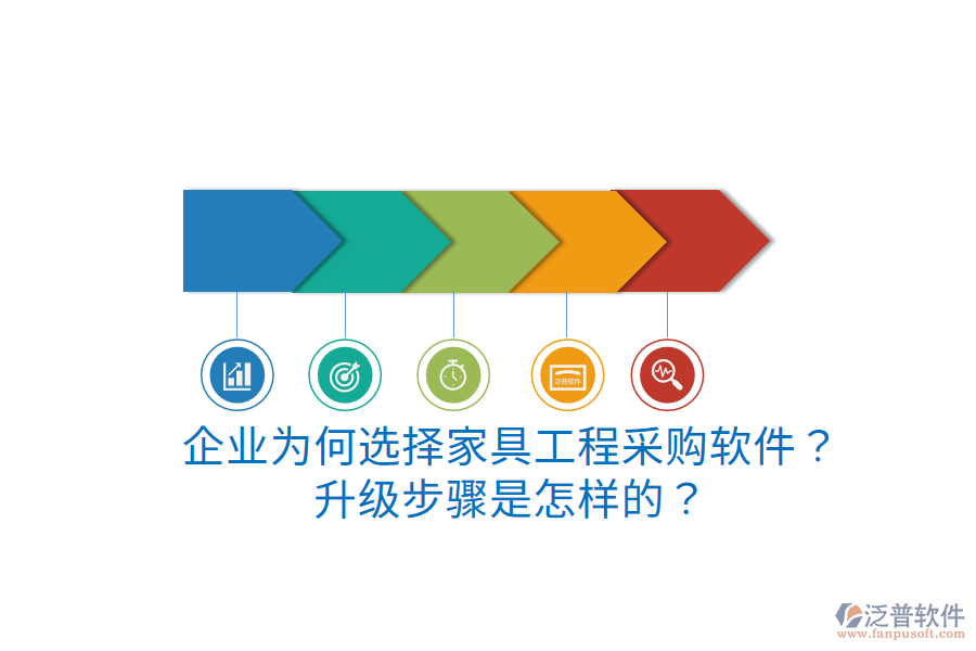  企業(yè)為何選擇家具工程采購軟件？升級步驟是怎樣的？