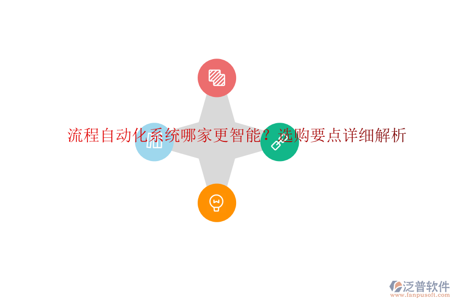 流程自動化系統(tǒng)哪家更智能？選購要點(diǎn)詳細(xì)解析