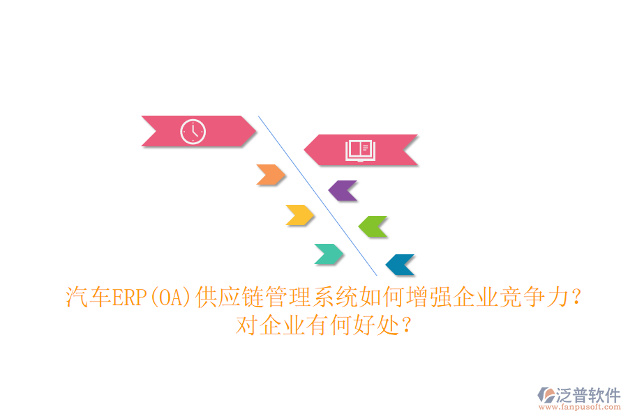 汽車(chē)ERP(OA)供應(yīng)鏈管理系統(tǒng)如何增強(qiáng)企業(yè)競(jìng)爭(zhēng)力？對(duì)企業(yè)有何好處？