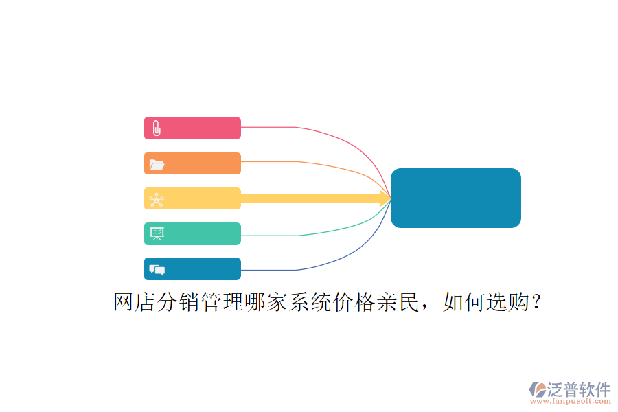 網(wǎng)店分銷管理哪家系統(tǒng)價格親民，如何選購？