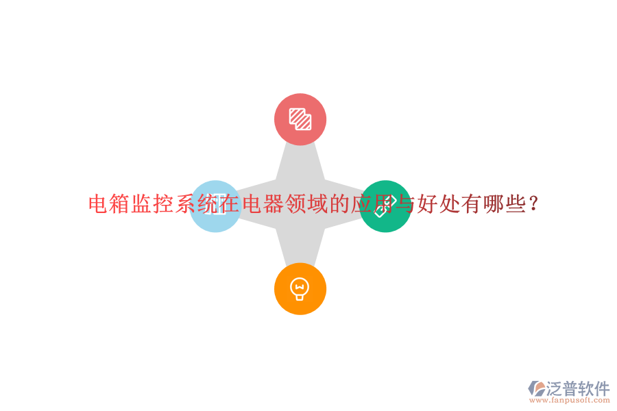 電箱監(jiān)控系統(tǒng)在電器領(lǐng)域的應(yīng)用與好處有哪些？
