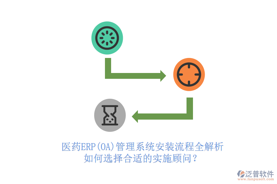 醫(yī)藥ERP(OA)管理系統(tǒng)安裝流程全解析，如何選擇合適的實施顧問？