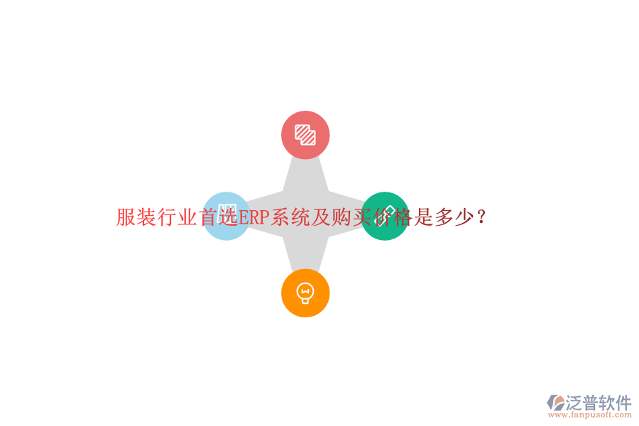 服裝行業(yè)首選ERP系統(tǒng)及購買價格是多少？