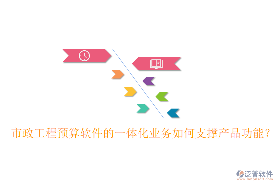 市政工程預(yù)算軟件的一體化業(yè)務(wù)如何支撐產(chǎn)品功能？