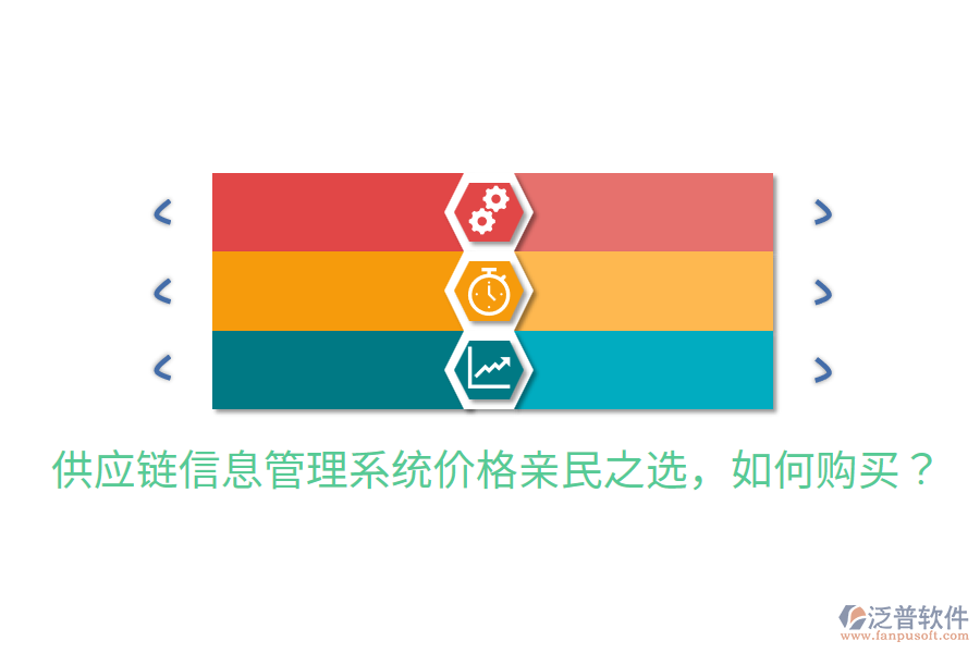  供應鏈信息管理系統(tǒng)價格親民之選，如何購買？