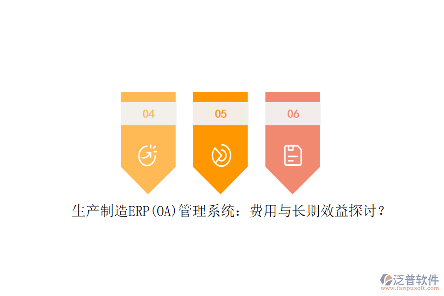 生產(chǎn)制造ERP(OA)管理系統(tǒng)：費用與長期效益探討？