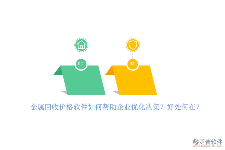 金屬回收價(jià)格軟件如何幫助企業(yè)優(yōu)化決策？好處何在？
