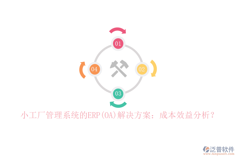 小工廠管理系統(tǒng)的ERP(OA)解決方案：成本效益分析？