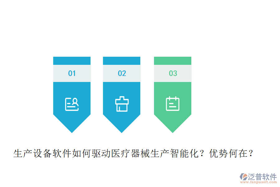 生產(chǎn)設(shè)備軟件如何驅(qū)動(dòng)醫(yī)療器械生產(chǎn)智能化？?jī)?yōu)勢(shì)何在？
