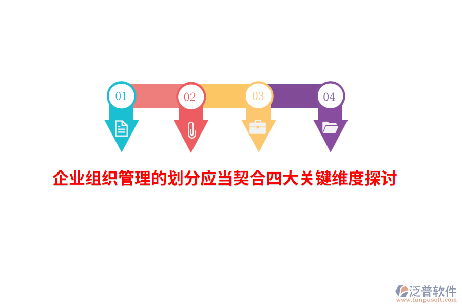 企業(yè)組織管理的劃分應(yīng)當(dāng)契合四大關(guān)鍵維度探討