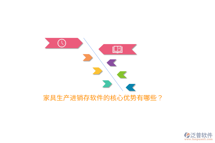 家具生產(chǎn)進(jìn)銷存軟件的核心優(yōu)勢(shì)有哪些？