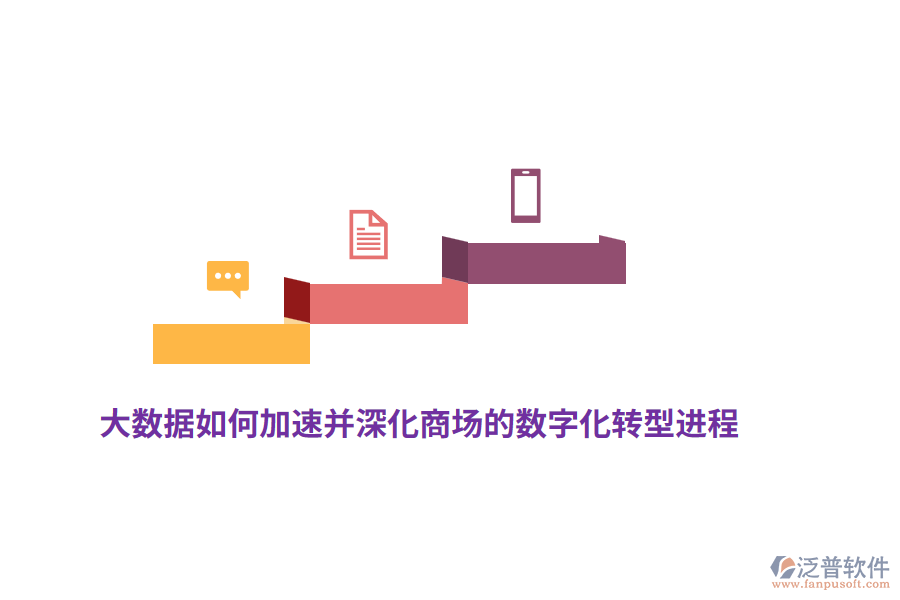 大數(shù)據(jù)如何加速并深化商場的數(shù)字化轉型進程？