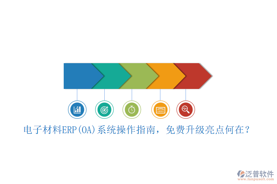 電子材料ERP(OA)系統(tǒng)操作指南，免費(fèi)升級(jí)亮點(diǎn)何在？