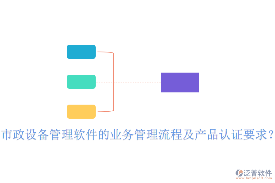 市政設(shè)備管理軟件的業(yè)務(wù)管理流程及產(chǎn)品認(rèn)證要求？