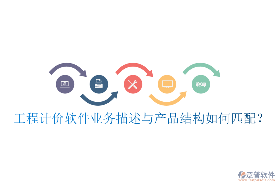工程計價軟件業(yè)務(wù)描述與產(chǎn)品結(jié)構(gòu)如何匹配？