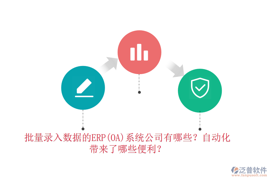 批量錄入數據的ERP(OA)系統公司有哪些？自動化帶來了哪些便利？