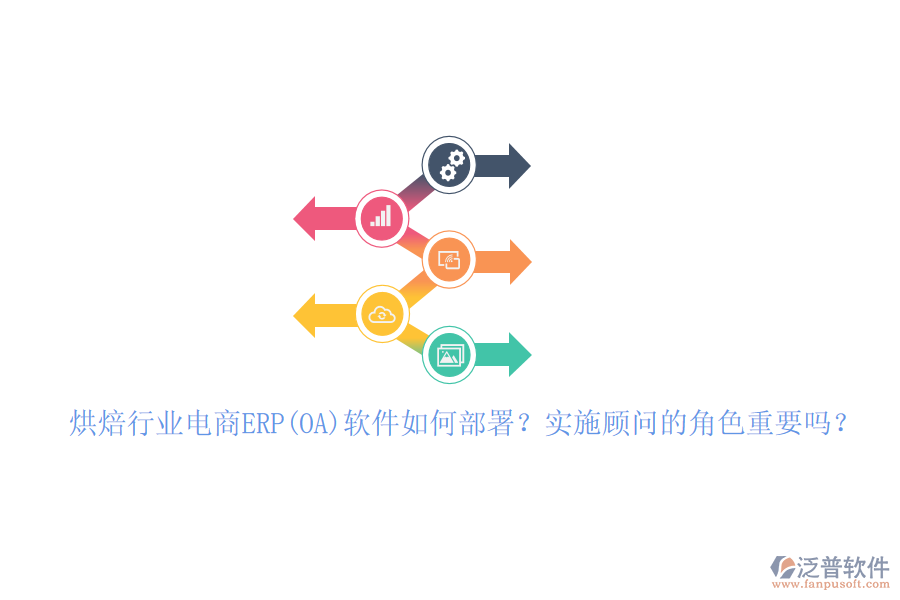 烘焙行業(yè)電商ERP(OA)軟件如何部署？實施顧問的角色重要嗎？