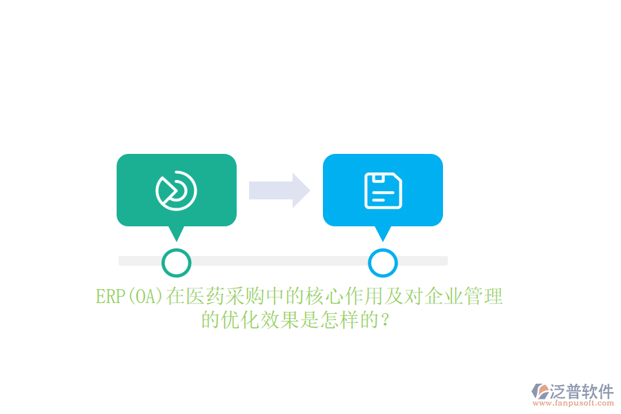 ERP(OA)在醫(yī)藥采購(gòu)中的核心作用及對(duì)<a href=http://www.digitaldepost.com/gongsi/xt/ target=_blank class=infotextkey>企業(yè)管理</a>的優(yōu)化效果是怎樣的？