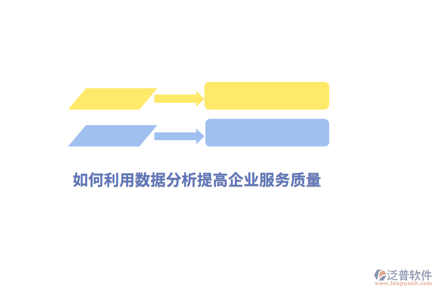 如何利用數(shù)據(jù)分析提高企業(yè)的服務(wù)質(zhì)量？