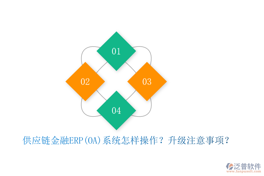 供應(yīng)鏈金融ERP(OA)系統(tǒng)怎樣操作？升級(jí)注意事項(xiàng)？
