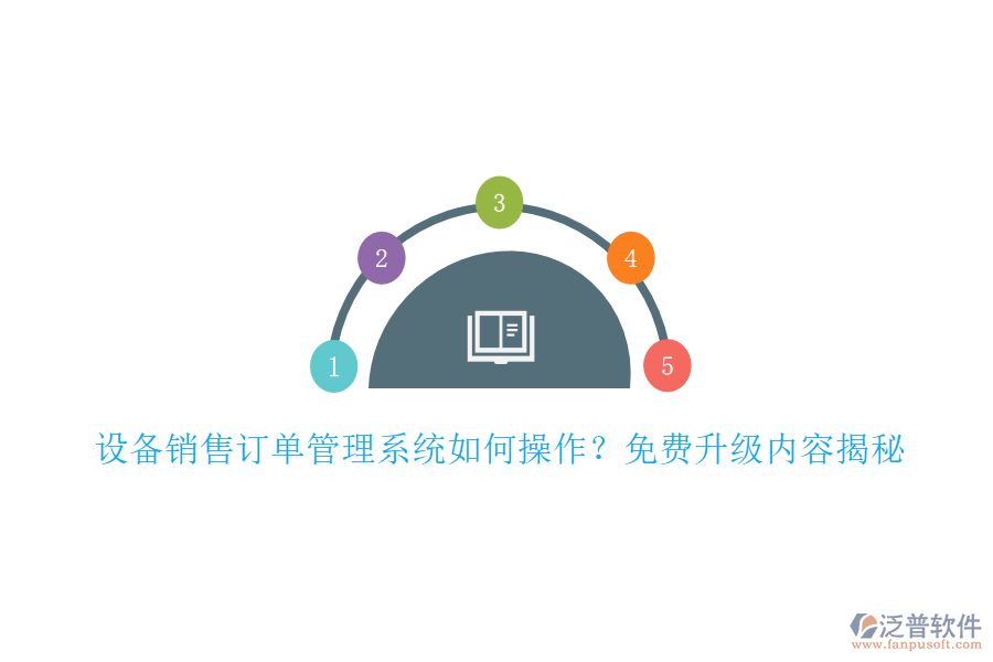 設(shè)備銷售訂單管理系統(tǒng)如何操作？免費升級內(nèi)容揭秘