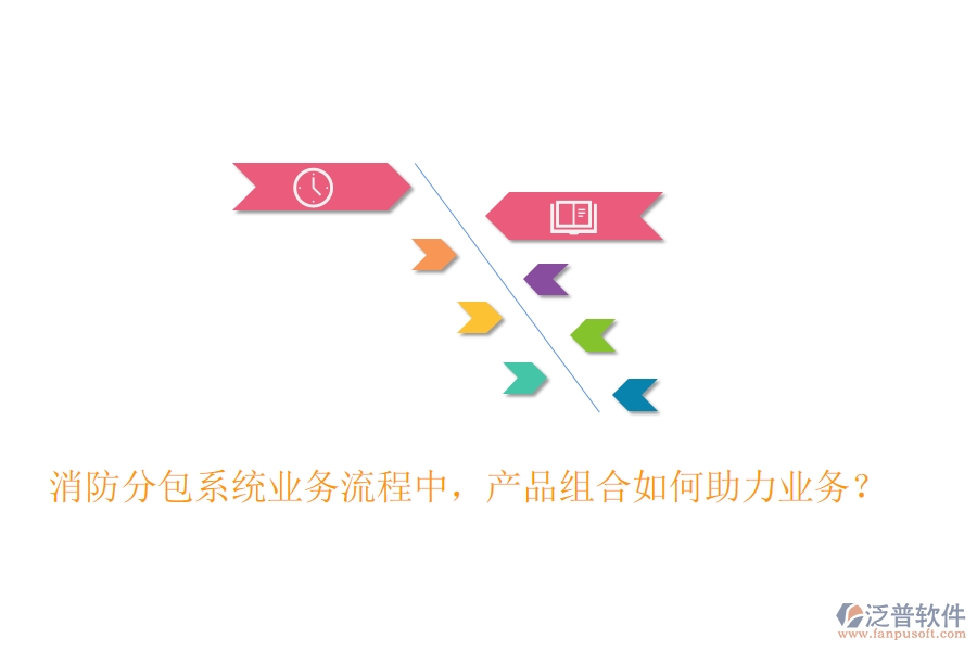 消防分包系統(tǒng)業(yè)務(wù)流程中，產(chǎn)品組合如何助力業(yè)務(wù)？