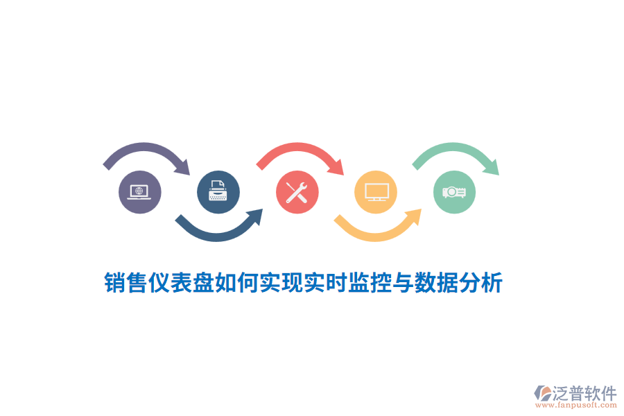 銷(xiāo)售儀表盤(pán)如何實(shí)現(xiàn)實(shí)時(shí)監(jiān)控與數(shù)據(jù)分析？
