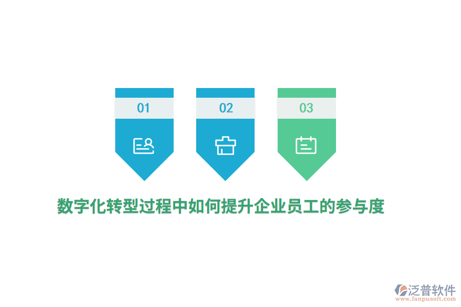 數(shù)字化轉(zhuǎn)型過程中如何提升企業(yè)員工的參與度？