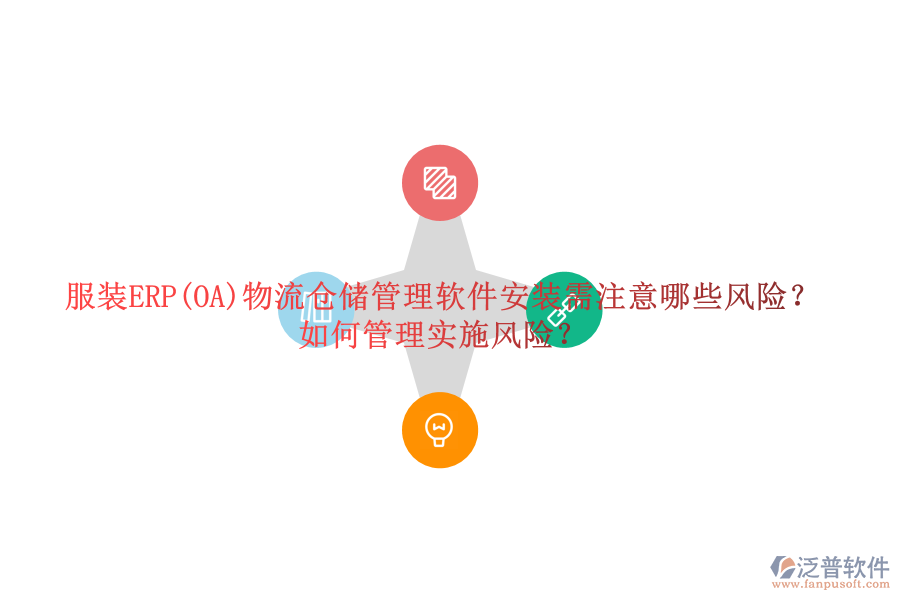 服裝ERP(OA)物流倉儲(chǔ)管理軟件安裝需注意哪些風(fēng)險(xiǎn)？如何管理實(shí)施風(fēng)險(xiǎn)？