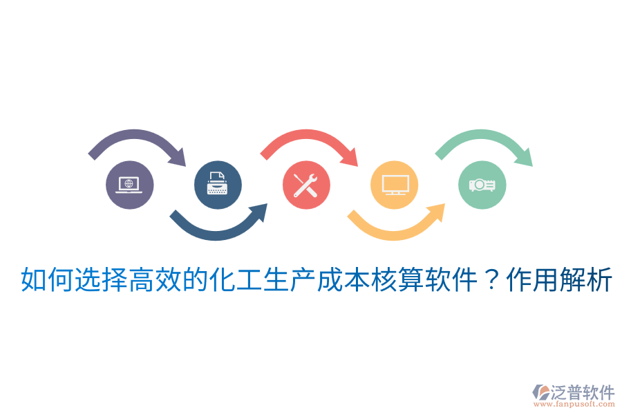  如何選擇高效的化工生產(chǎn)成本核算軟件？作用解析